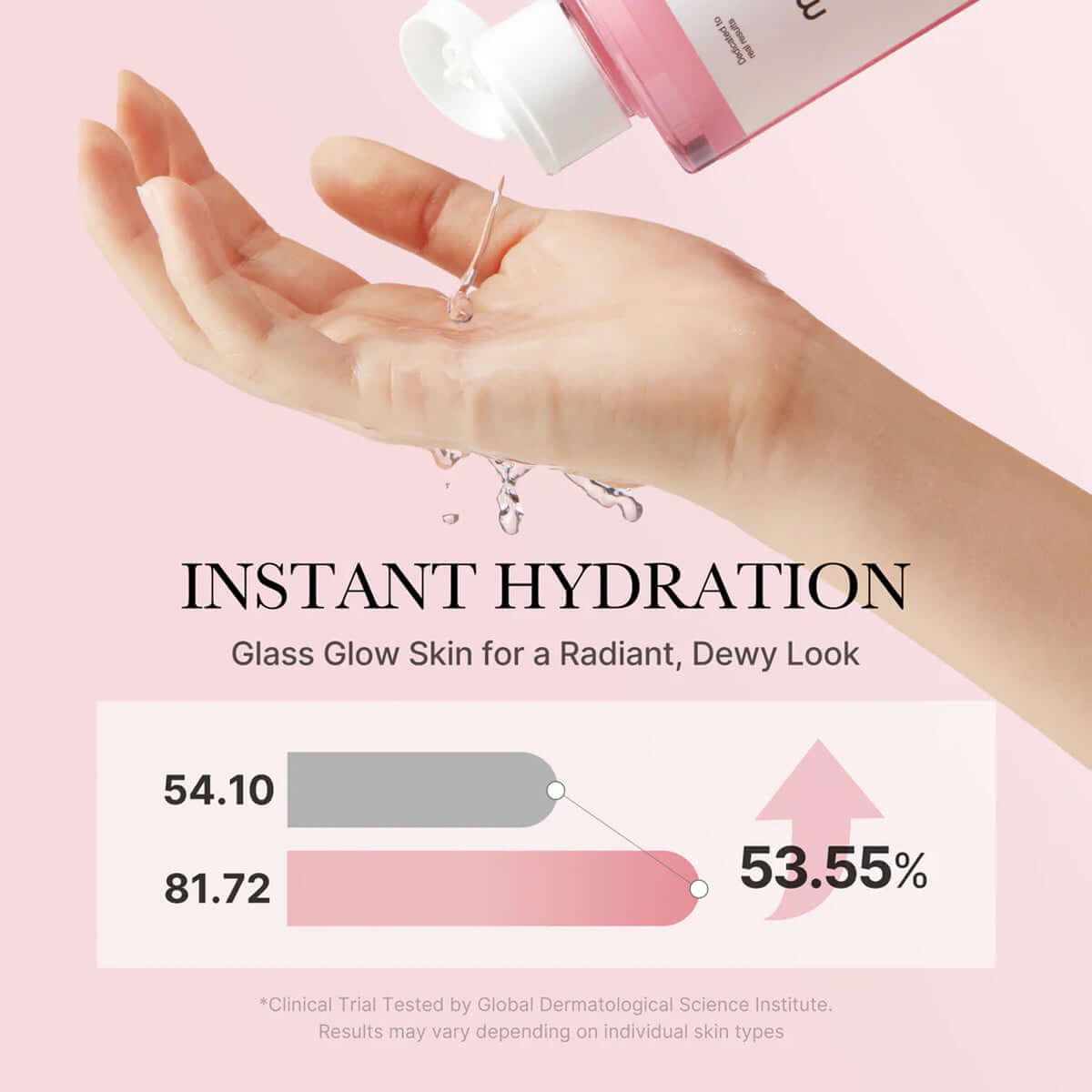 Hand holding a dropper with skincare product, showing instant hydration benefits on a pink background.
