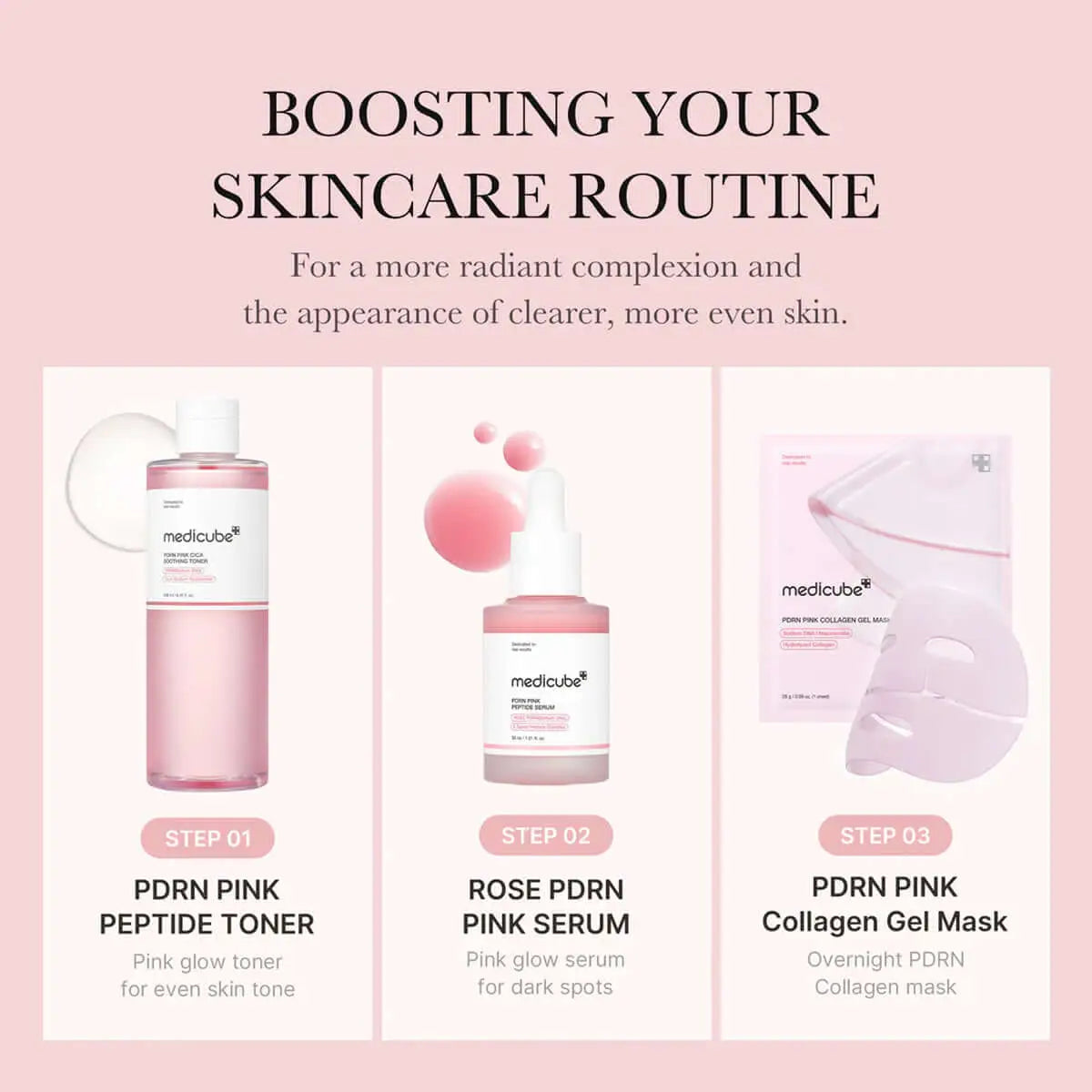 Skincare product set with bottles and a mask on a pink background, promoting a skincare routine.
