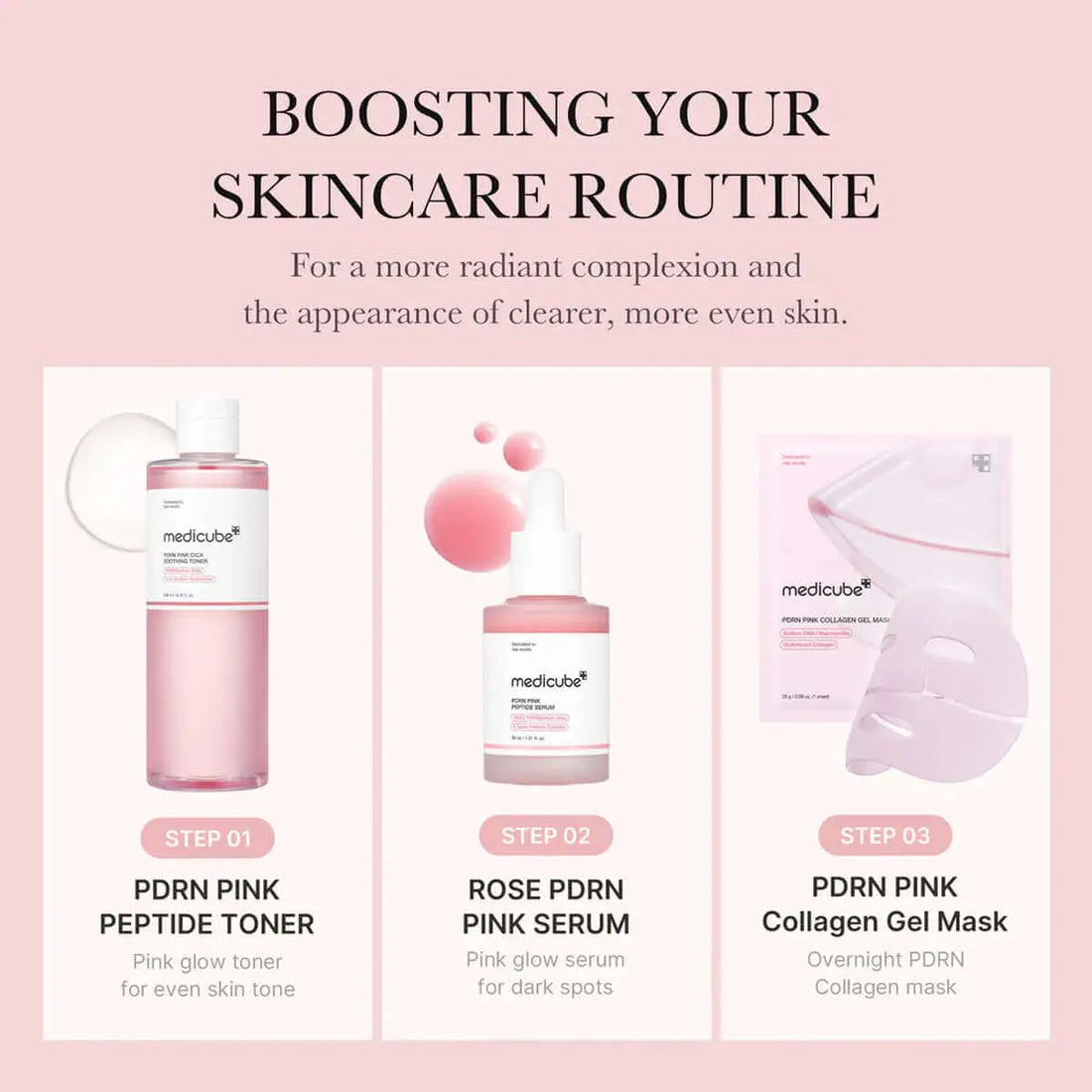 Skincare product set with bottles and a mask on a pink background, promoting a skincare routine.