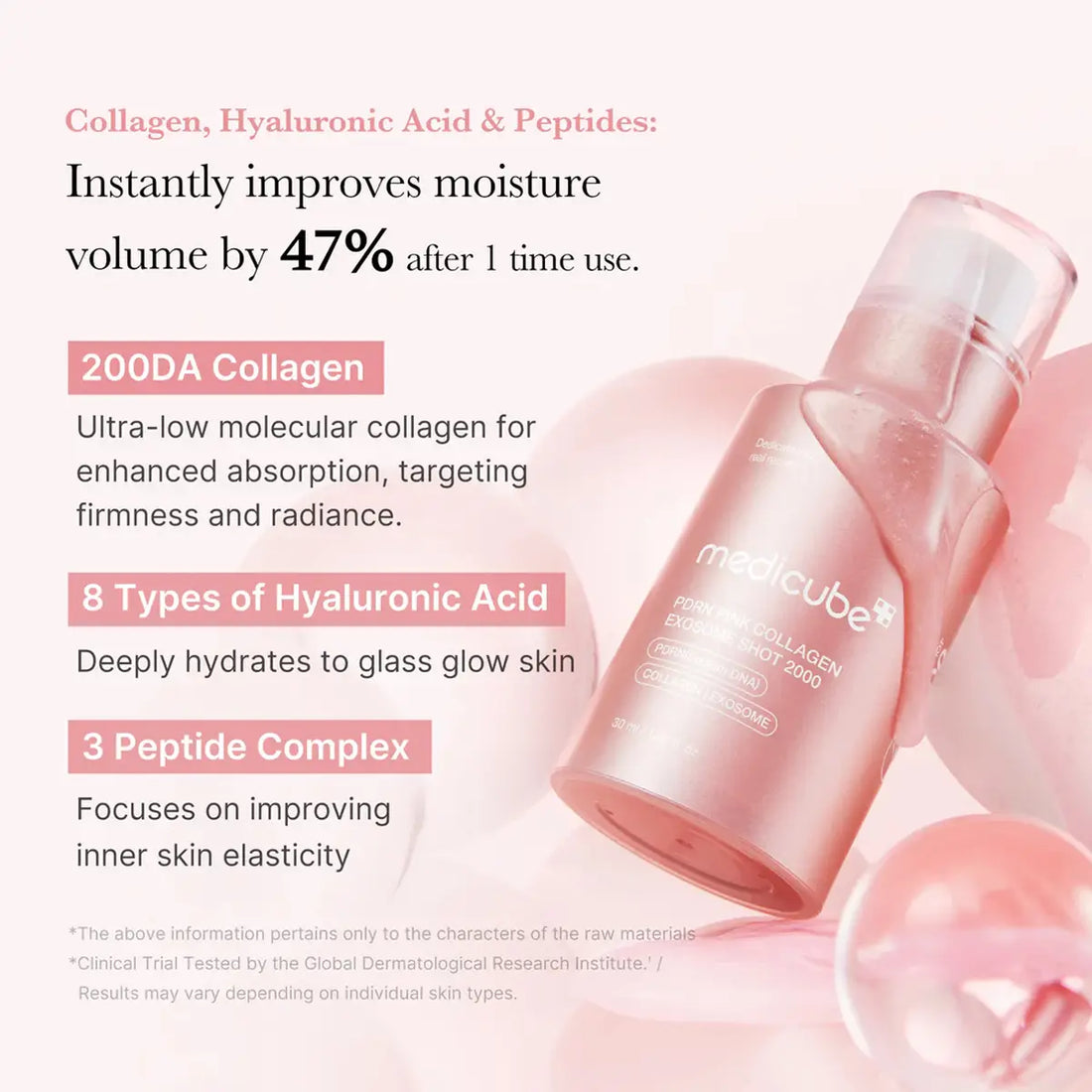 Pink skincare bottle with text about collagen, hyaluronic acid, and peptides on a white background