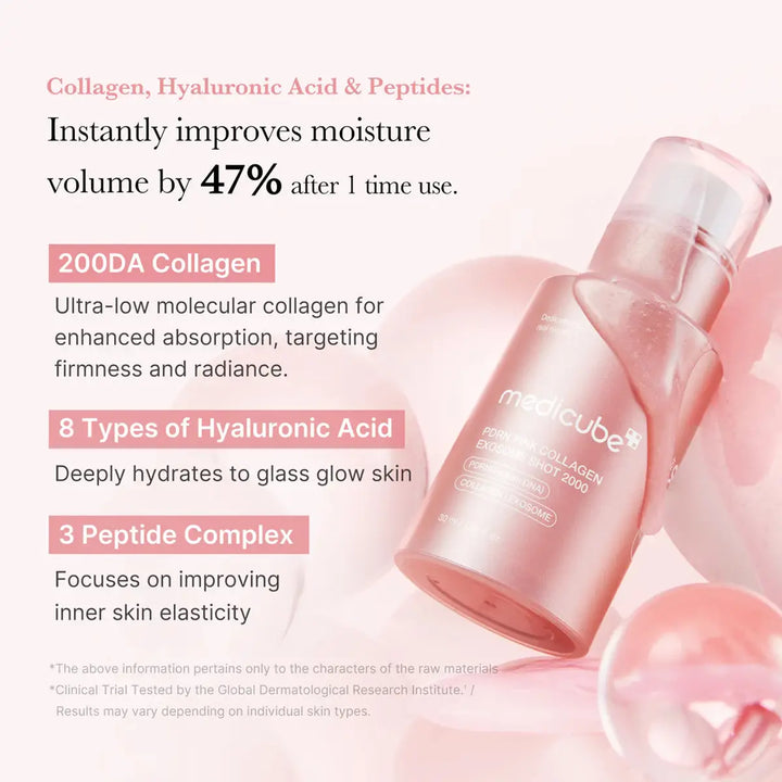 Pink skincare bottle with text about collagen, hyaluronic acid, and peptides on a white background