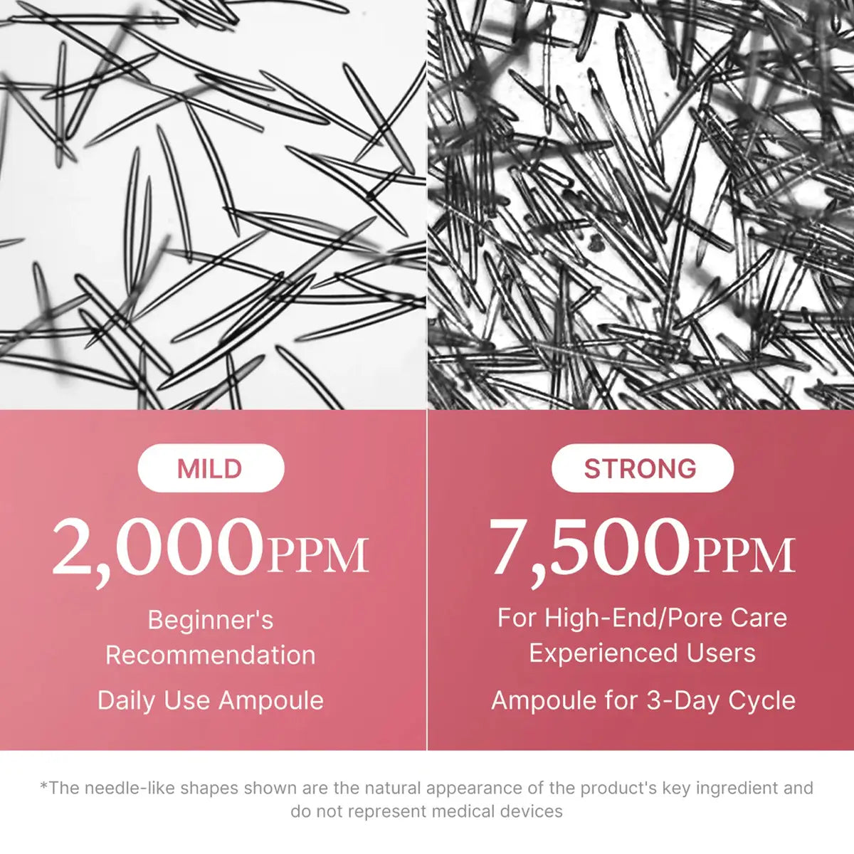 Product packaging with needle-like shapes and strength ratings on a white background
