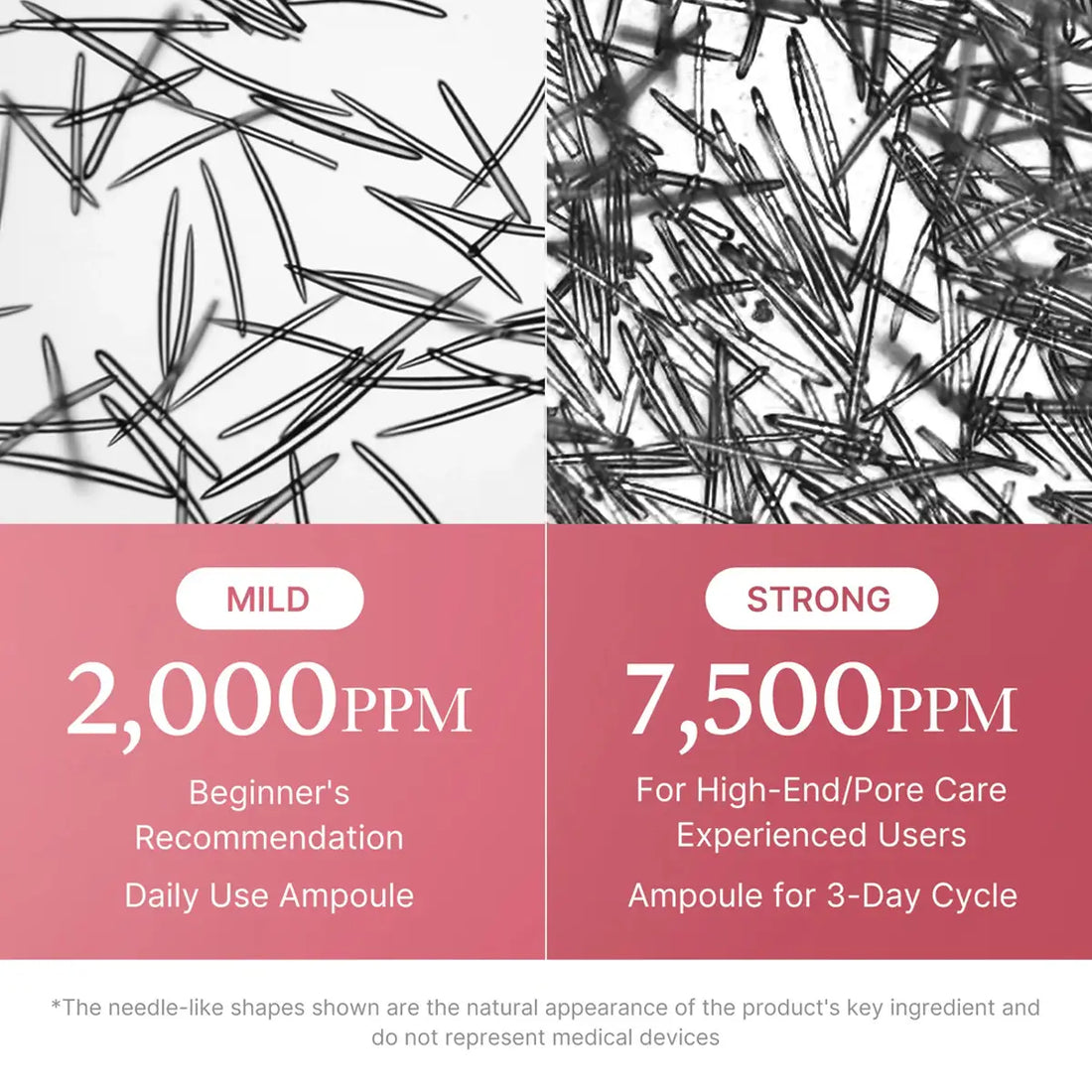 Product packaging with needle-like shapes and strength ratings on a white background
