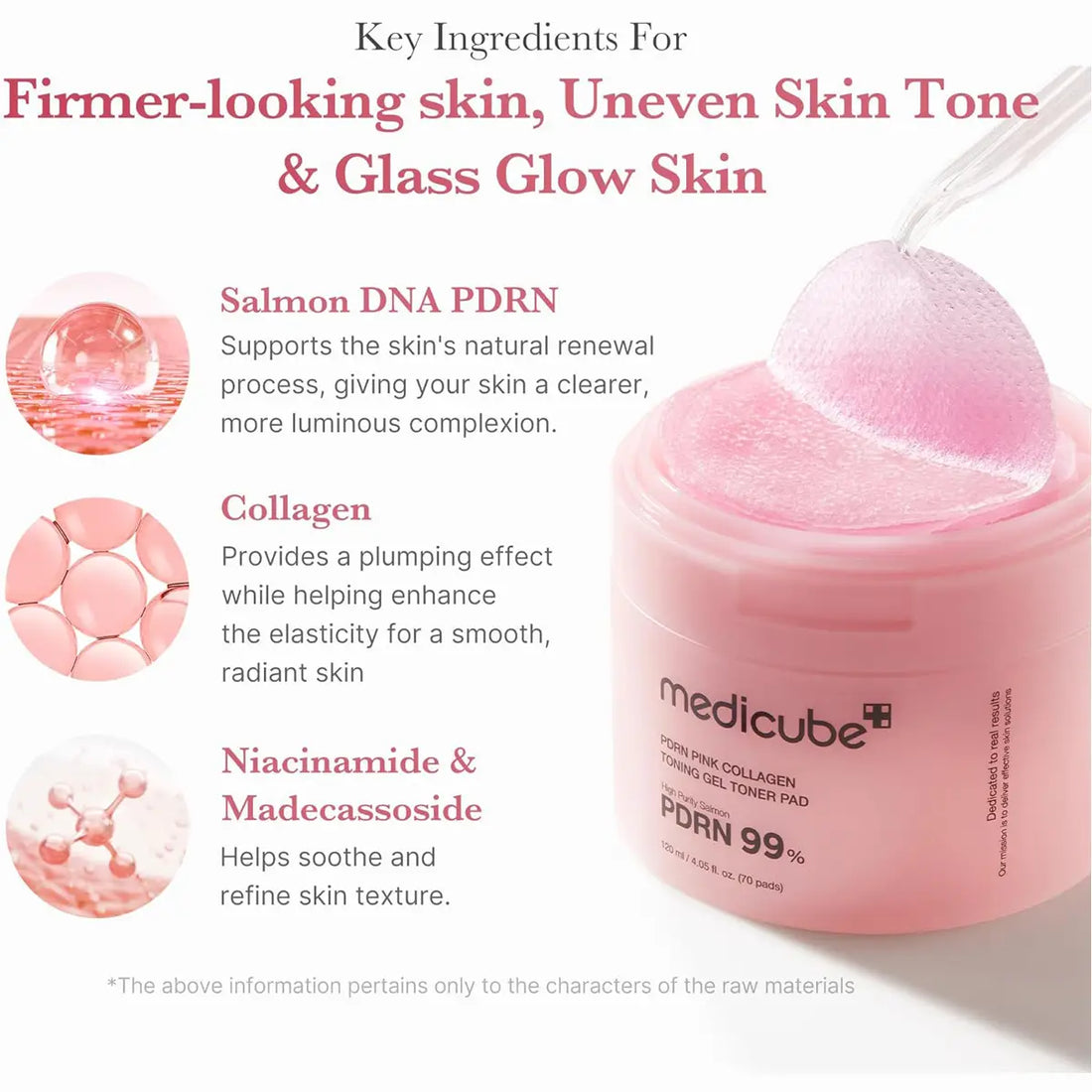 Pink skincare product with key ingredients for skin improvement on a white background