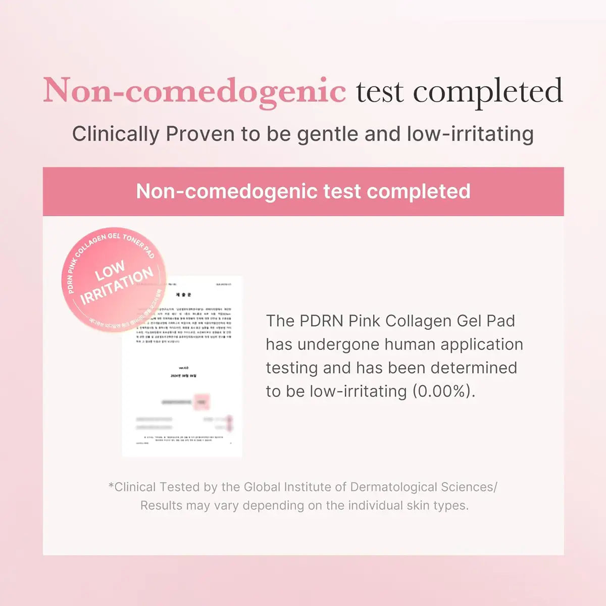 Pink background with text about a non-comedogenic test for a PDRN Pink Collagen Gel Pad.