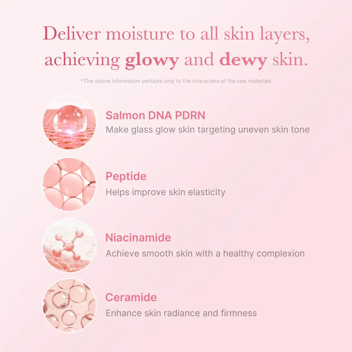Product description with skin benefits on a pink background