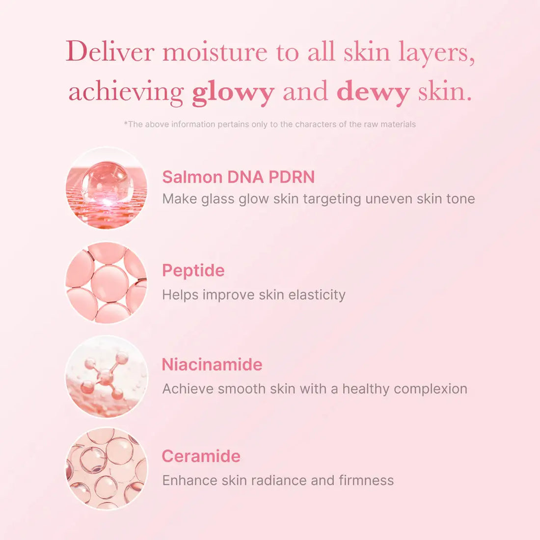 Product description with skin benefits on a pink background