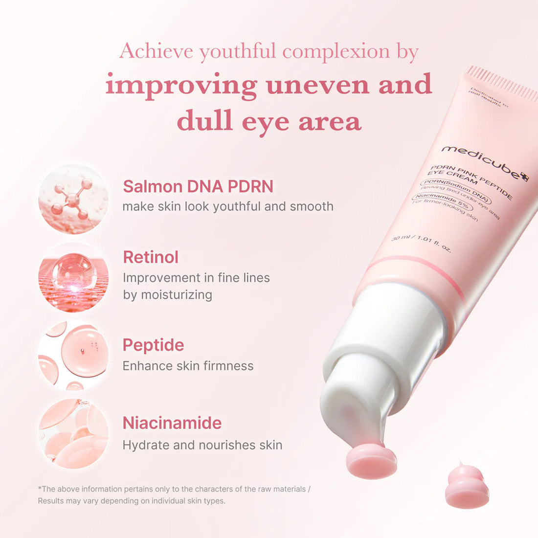 Skincare product with text highlighting ingredients and benefits on a white background