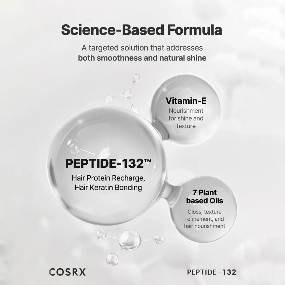 Cosrx product description with PEPTIDE-132 and Vitamin-E on a white background