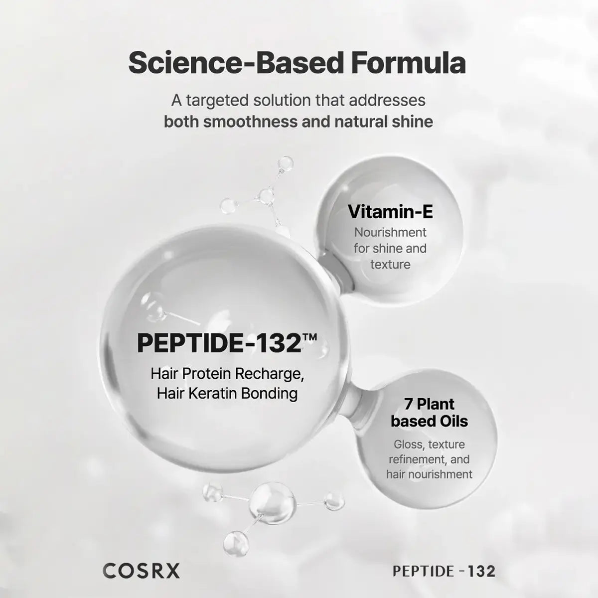 Cosrx product description with PEPTIDE-132 and vitamin-E elements on a white background