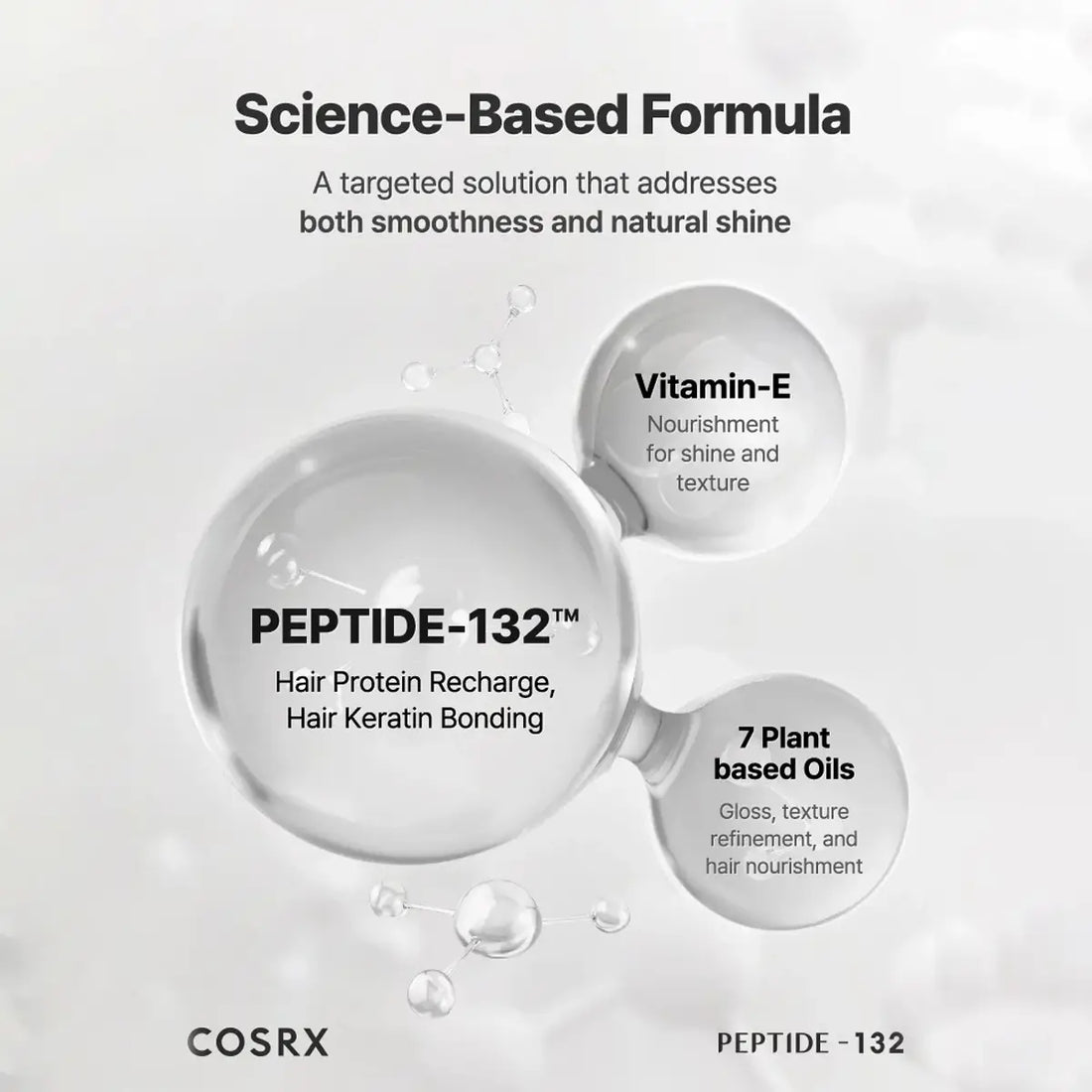 Cosrx product description with PEPTIDE-132 and vitamin-E elements on a white background