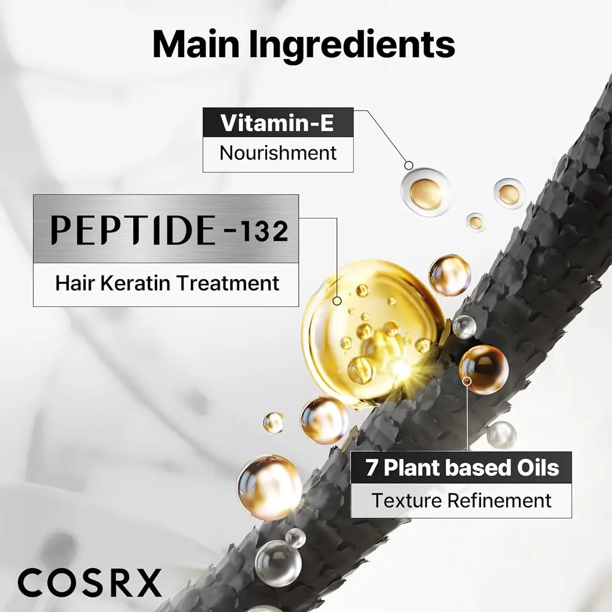 Cosrx hair product with labeled ingredients including Vitamin-E, Peptide-132, and 7 plant-based oils on a gray background.