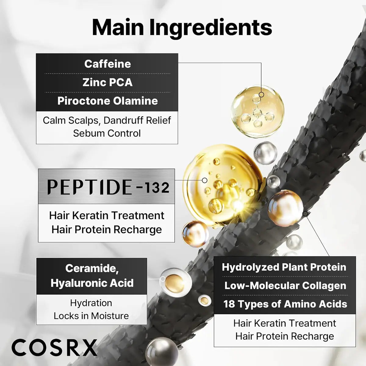 Cosrx hair care product ingredients list with images of hair and scalp.