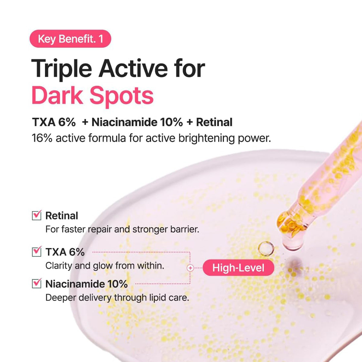 Product with text highlighting TXA 6%, Niacinamide 10%, and Retinal for dark spot correction.