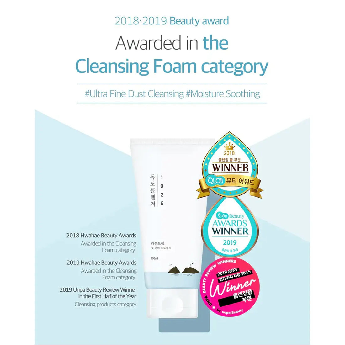 Round Lab 1025 Dokdo Cleanser awards