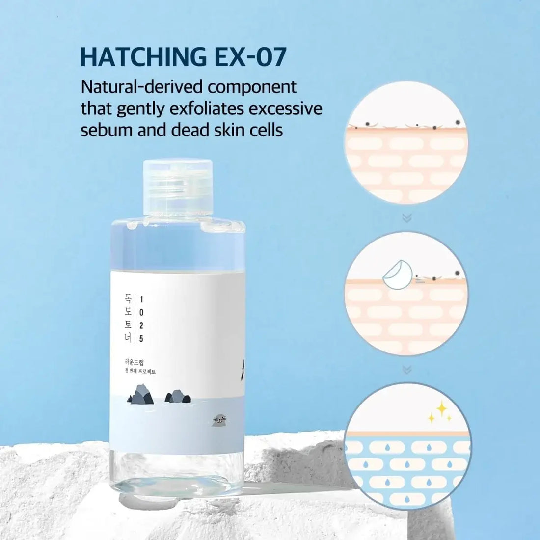 Skincare product with text and illustrations on a blue background