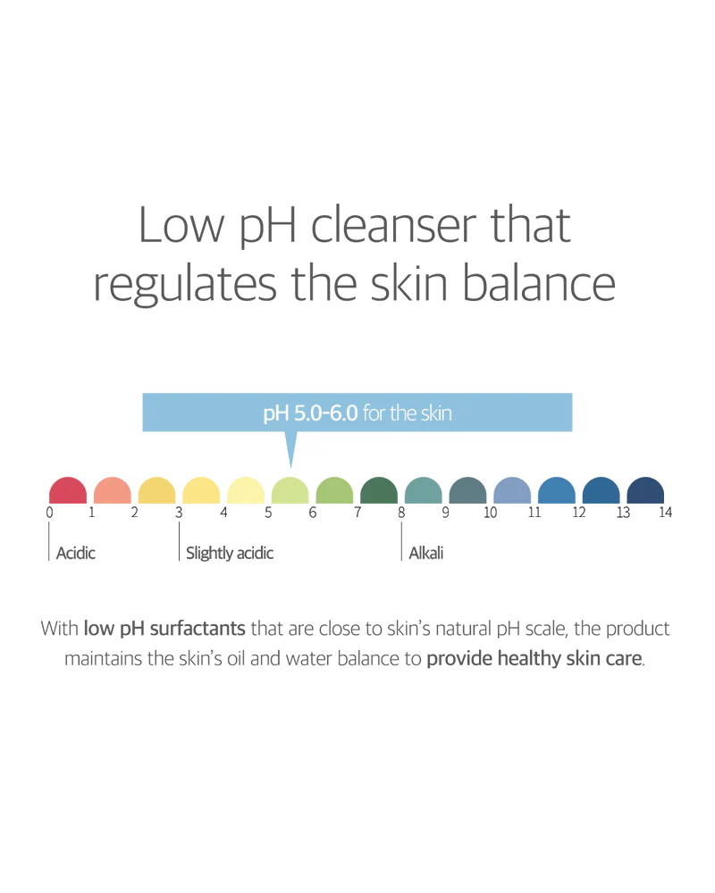 Round Lab 1025 Dokdo Cleanser, Gently cleanse and hydrate, pH Bal
