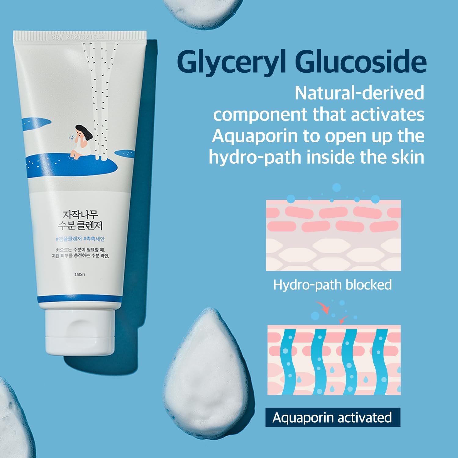 Round Lab Birch Juice Moisturising Cleanser – Korean skincare 150ml, Feature2