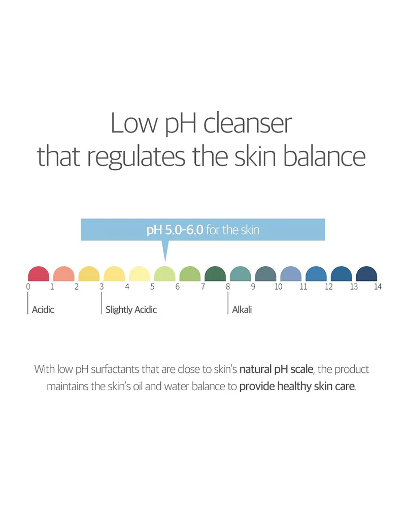 Round Lab Birch Juice Moisturising Cleanser – Korean skincare 150ml, pH Balance