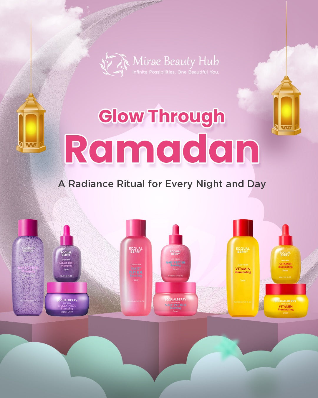 Mirac Beauty Hub advertisement for 'Glow Through Ramadan' with skincare products on a pink background.