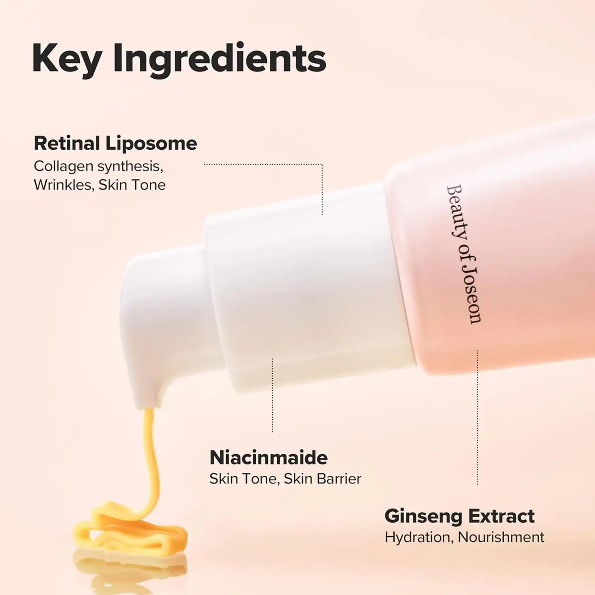 Beauty of Joseon Revive Eye Serum Ginseng + Retinal with key ingredients listed on a light pink background