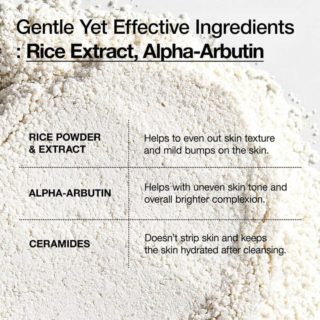Product label with rice extract, alpha-arbutin, and ceramides on a textured background