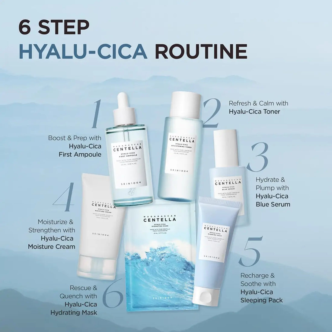 Centella 6-step Hyalu-Cica skincare routine with product bottles on a light blue background