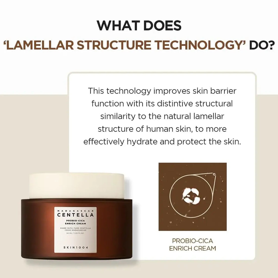 Skincare product with text explaining lamellar structure technology on a beige background
