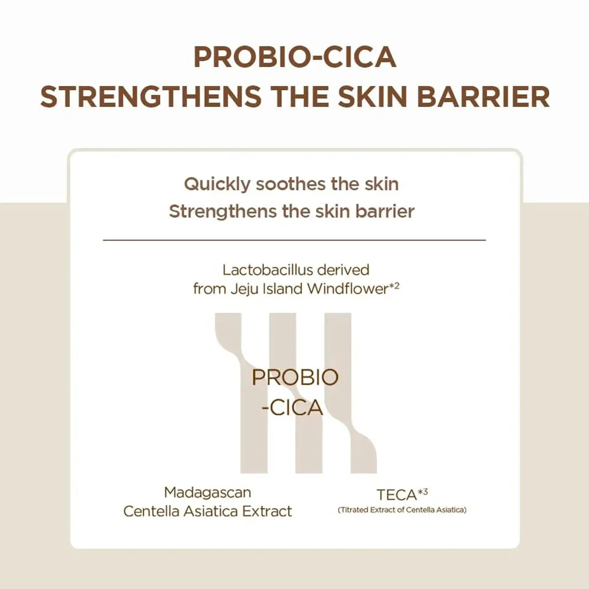 Advertisement for PROBIO-CICA with text about skin barrier strengthening and soothing effects.
