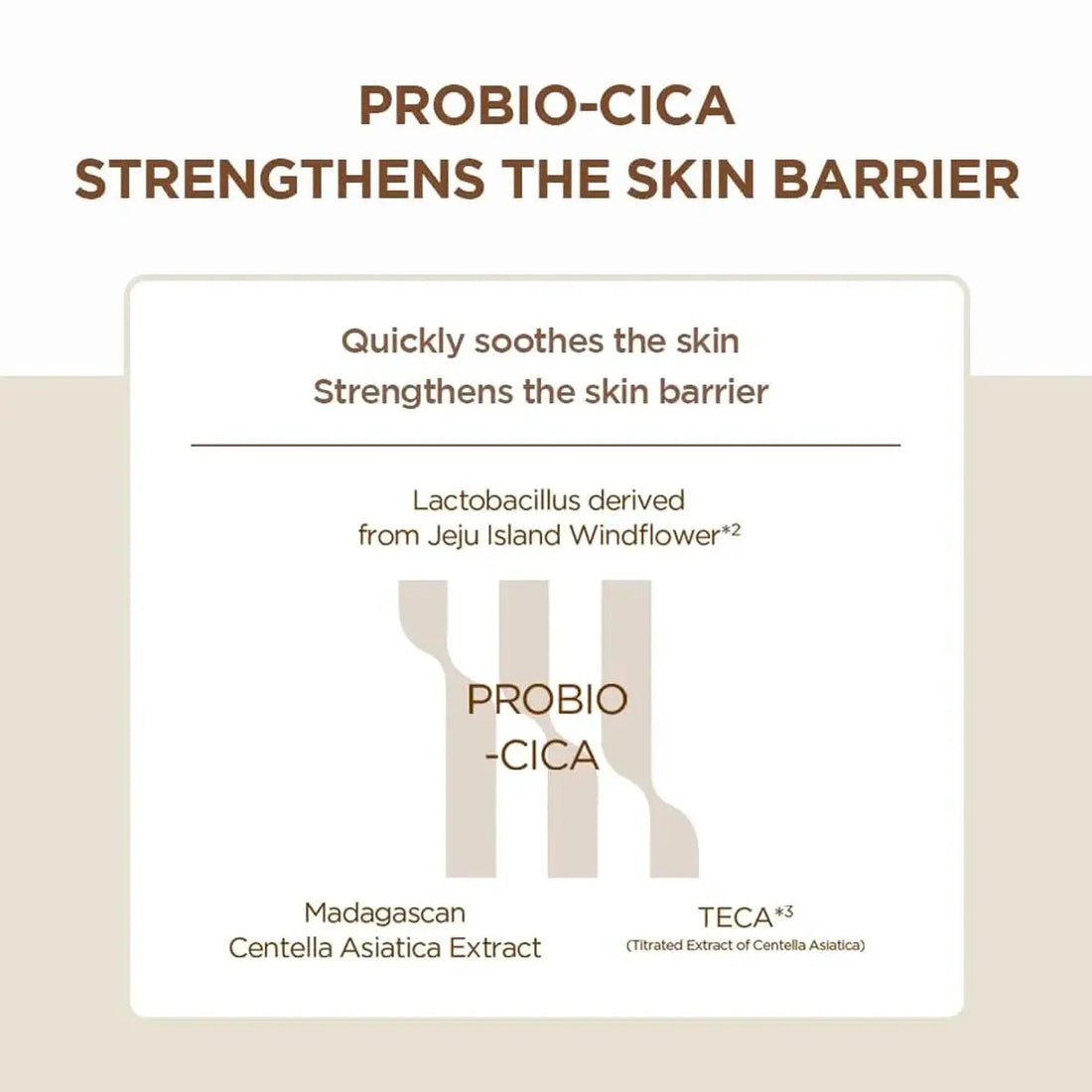 Advertisement for PROBIO-CICA with text about skin barrier strengthening and soothing effects.