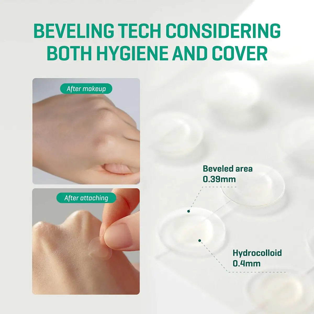 Image illustrating beveling technology for SOME BY MI 30 Days Miracle Clear Spot Patch ensuring hygiene and coverage.