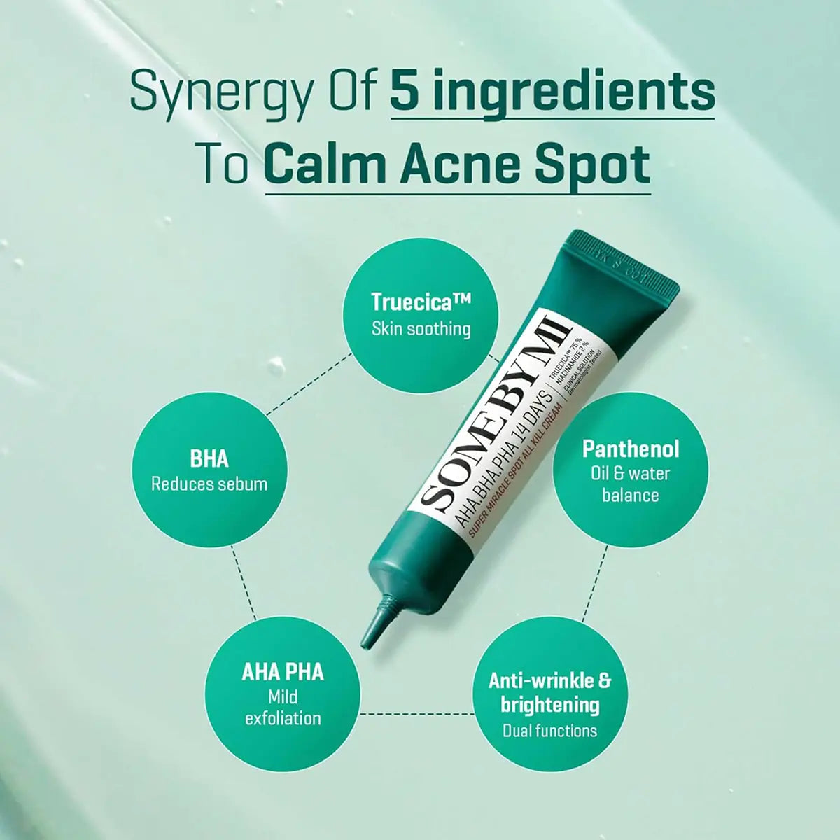 Synergy of 5 ingredients to calm acne spots with SOME BY MI AHA BHA PHA 14 Days Super Miracle Spot All Kill Cream 30mL.
