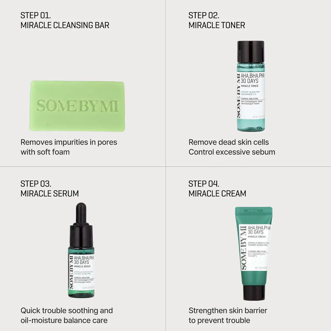 SOME BY MI AHA BHA PHA 30 Days Miracle Starter Kit steps: Cleansing Bar, Toner, Serum, Cream for clear skin.