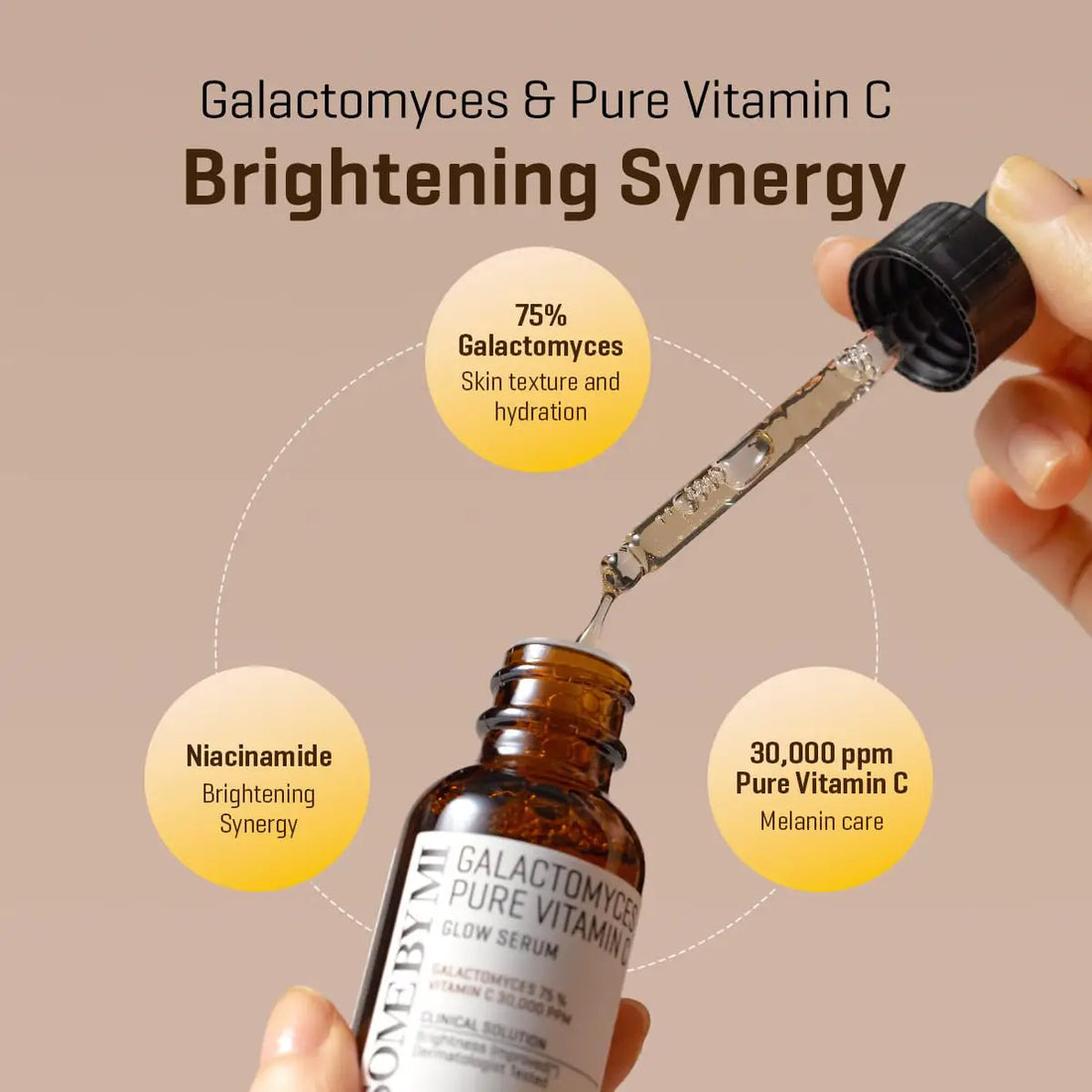 SOME BY MI Galactomyces Pure Vitamin C Glow Serum 30mL with 75% Galactomyces and 3% pure Vitamin C for brightening skin.