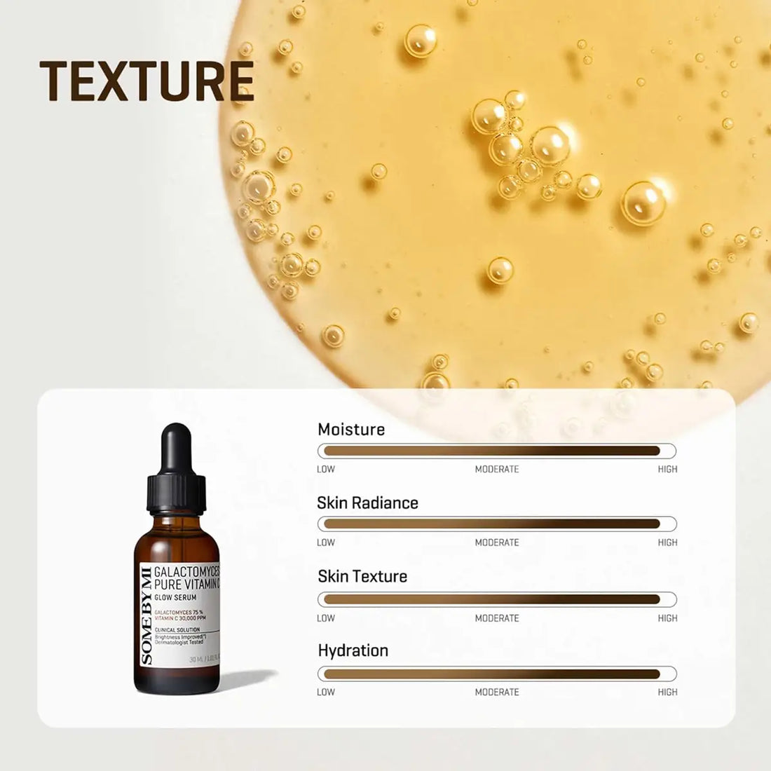 SOME BY MI Galactomyces Pure Vitamin C Glow Serum 30mL texture analysis with moisture, radiance, texture, and hydration levels.