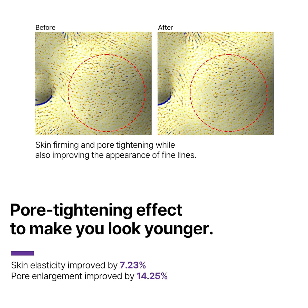 Some By Mi Retinol Intense Advanced Triple Action Eye Cream | Korean eye cream for wrinkles, dark circles, and firming skin around the eyes. Effects