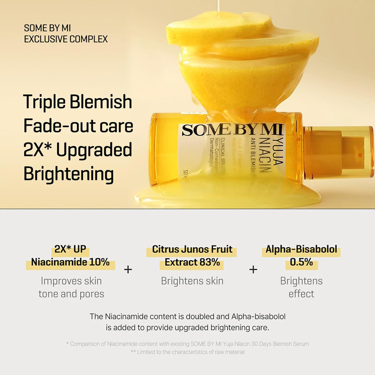SOME BY MI Yuja Niacin Anti-Blemish Serum – Korean brightening serum for blemishes, dark spots & sensitive skin – available online in UAE. Key Ingredients