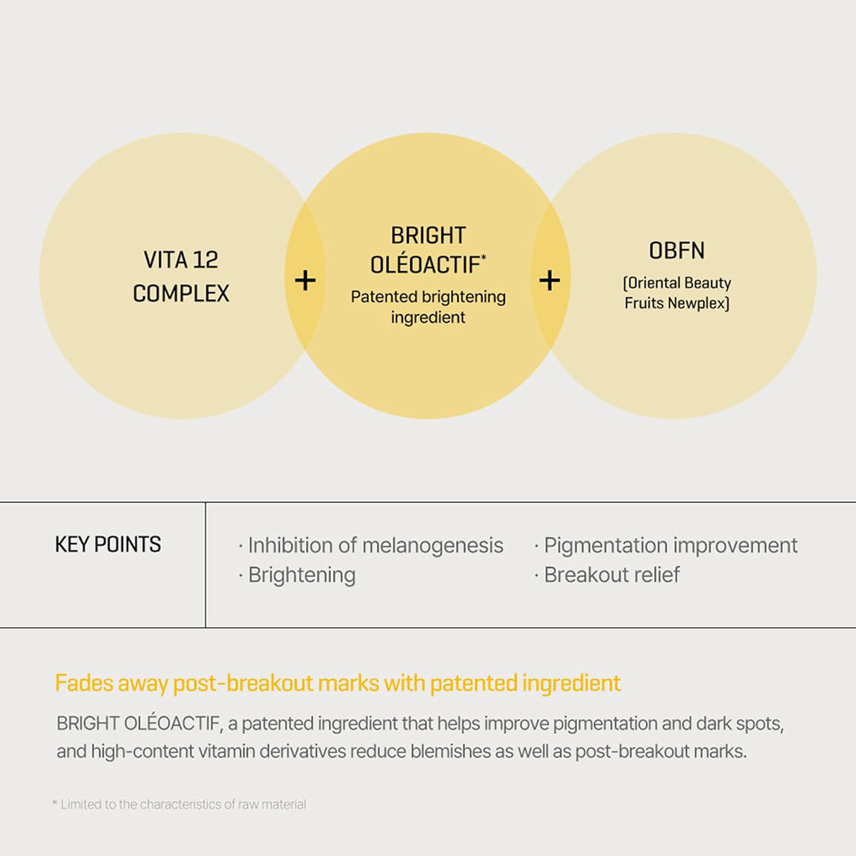 SOME BY MI Yuja Niacin Anti-Blemish Serum – Korean brightening serum for blemishes, dark spots & sensitive skin – available online in UAE. Key Points