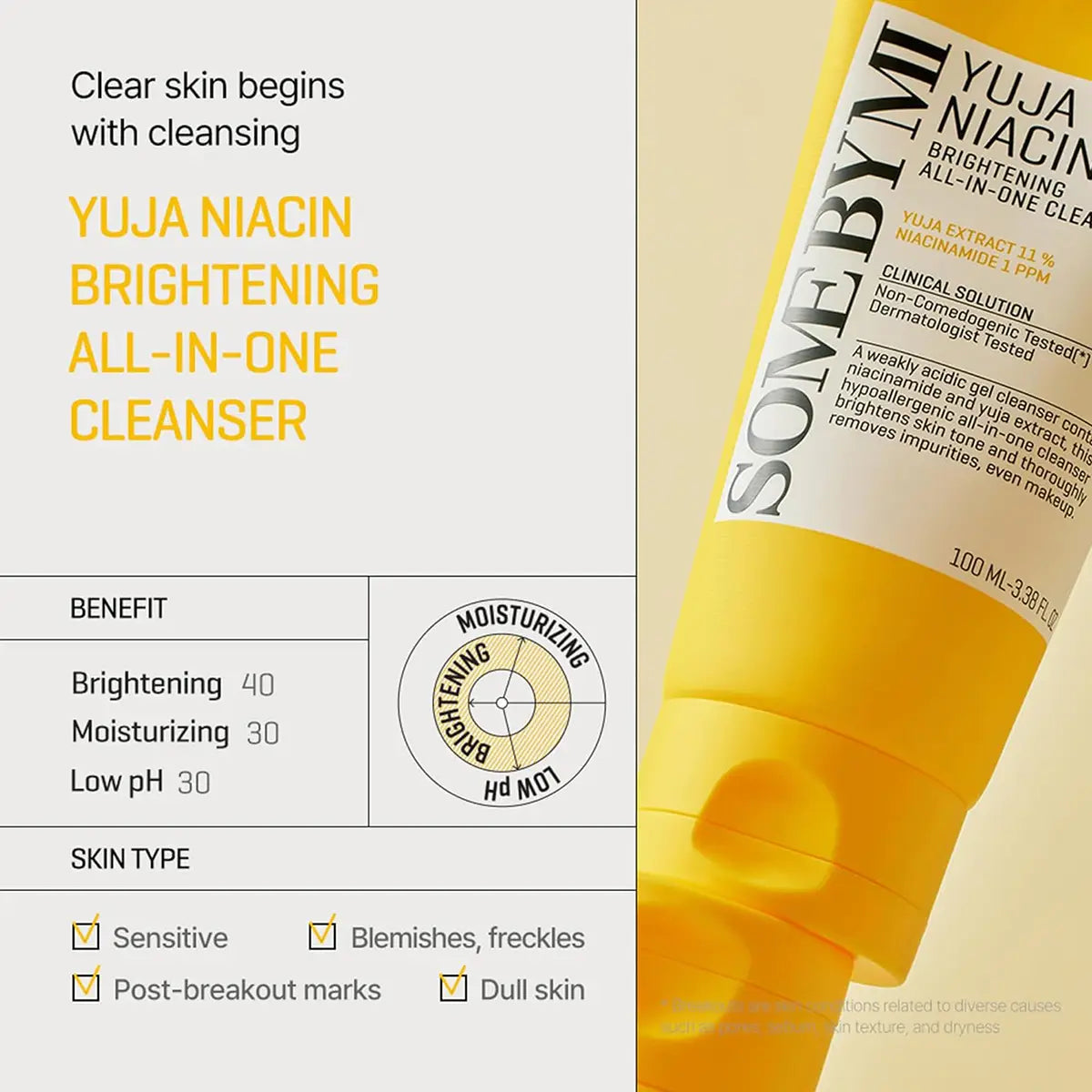 SOME BY MI Yuja Niacin Brightening All-In-One Cleanser 100mL with yellow packaging, showcasing benefits and skin types.