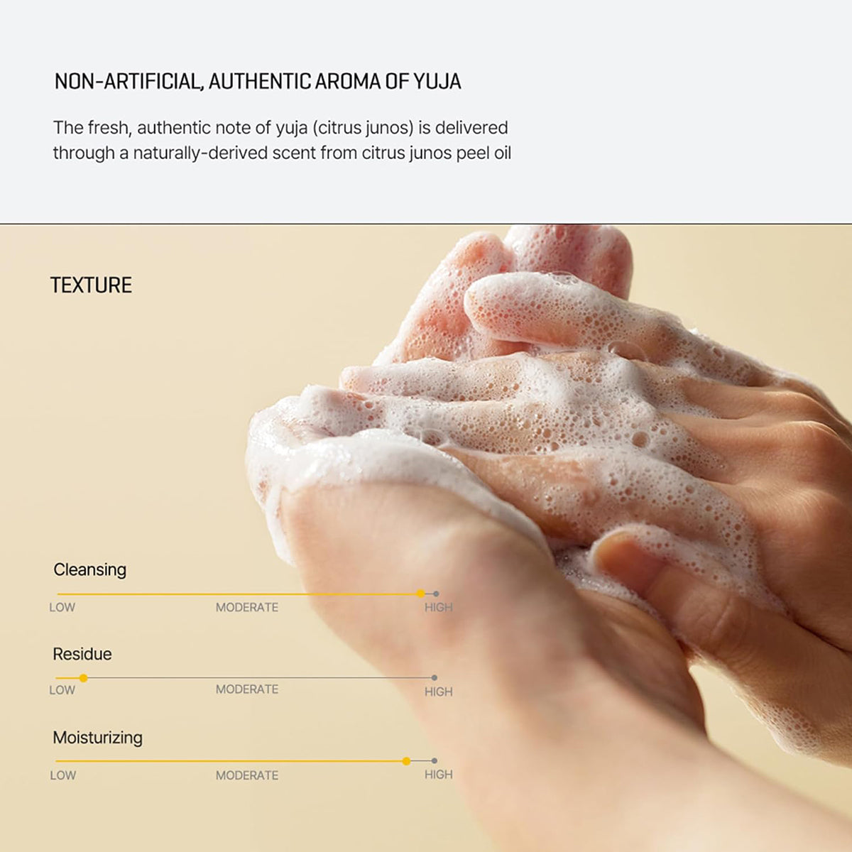 SOME BY MI Yuja Niacin Brightening All-In-One Cleanser – Korean Vitamin C foaming face wash for clear, glowing skin. Texture