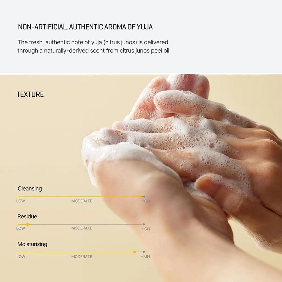 SOME BY MI Yuja Niacin Brightening All-In-One Cleanser 100mL showcasing texture with cleansing, moisturizing, and residue indicators.