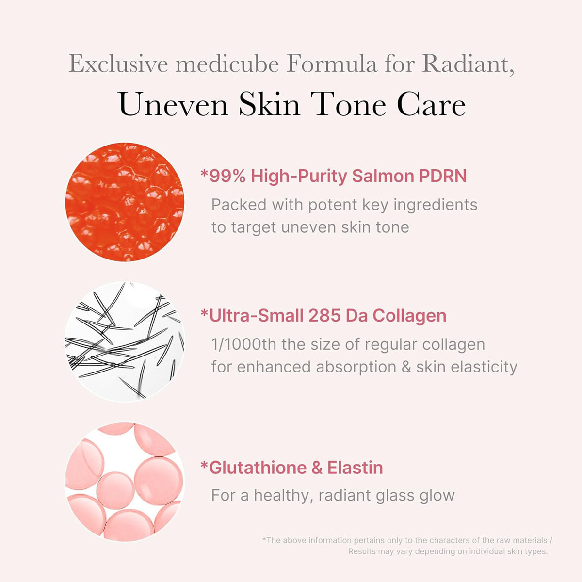 Medicube Salmon PDRN Pink One Day Serum – Care Tips