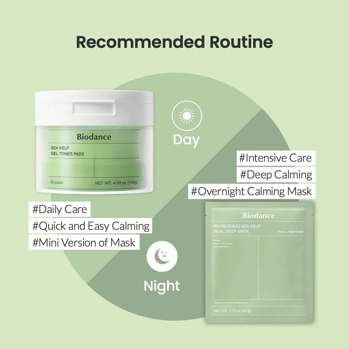 Biodance Sea Kelp Gel Toner Pads – Korean Skincare Toner Pads with Sea Kelp and Soothing Hydration for Sensitive Skin. Recommended For