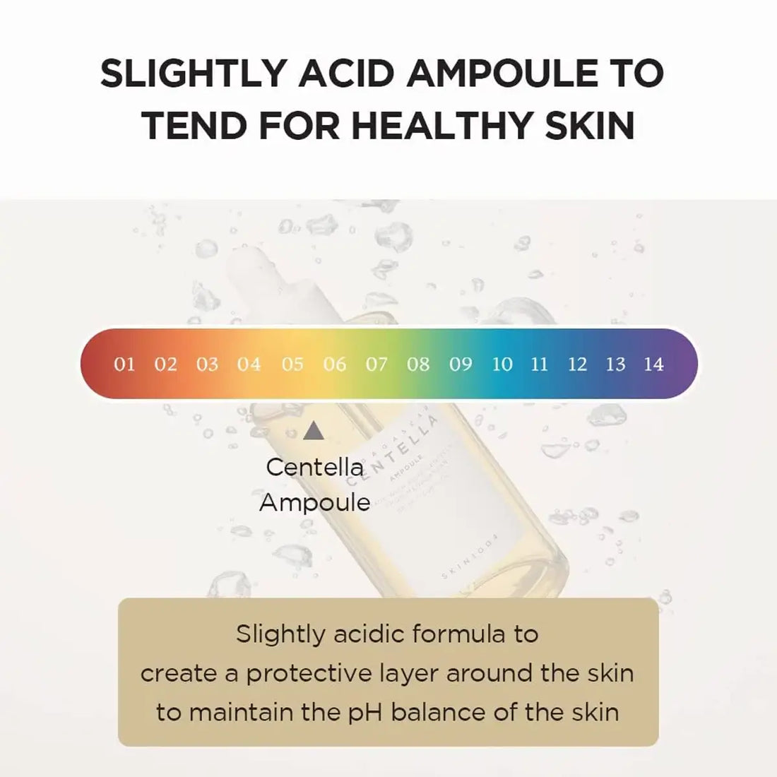 Acidic nature