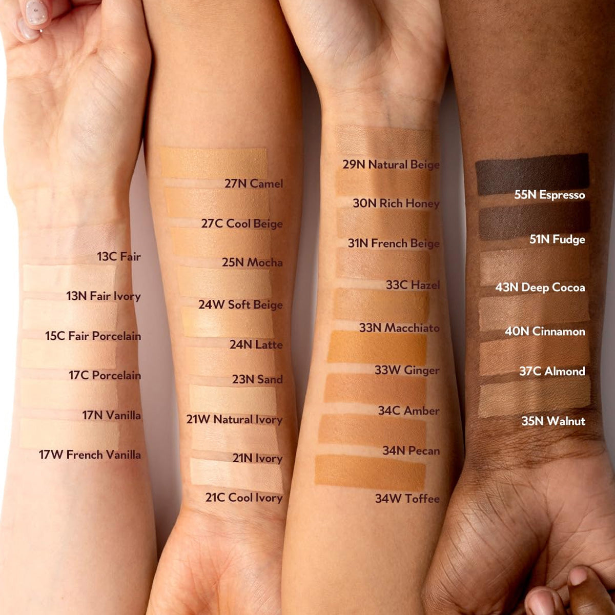 Swatches of different skin tones on a person's arm with color names labeled.