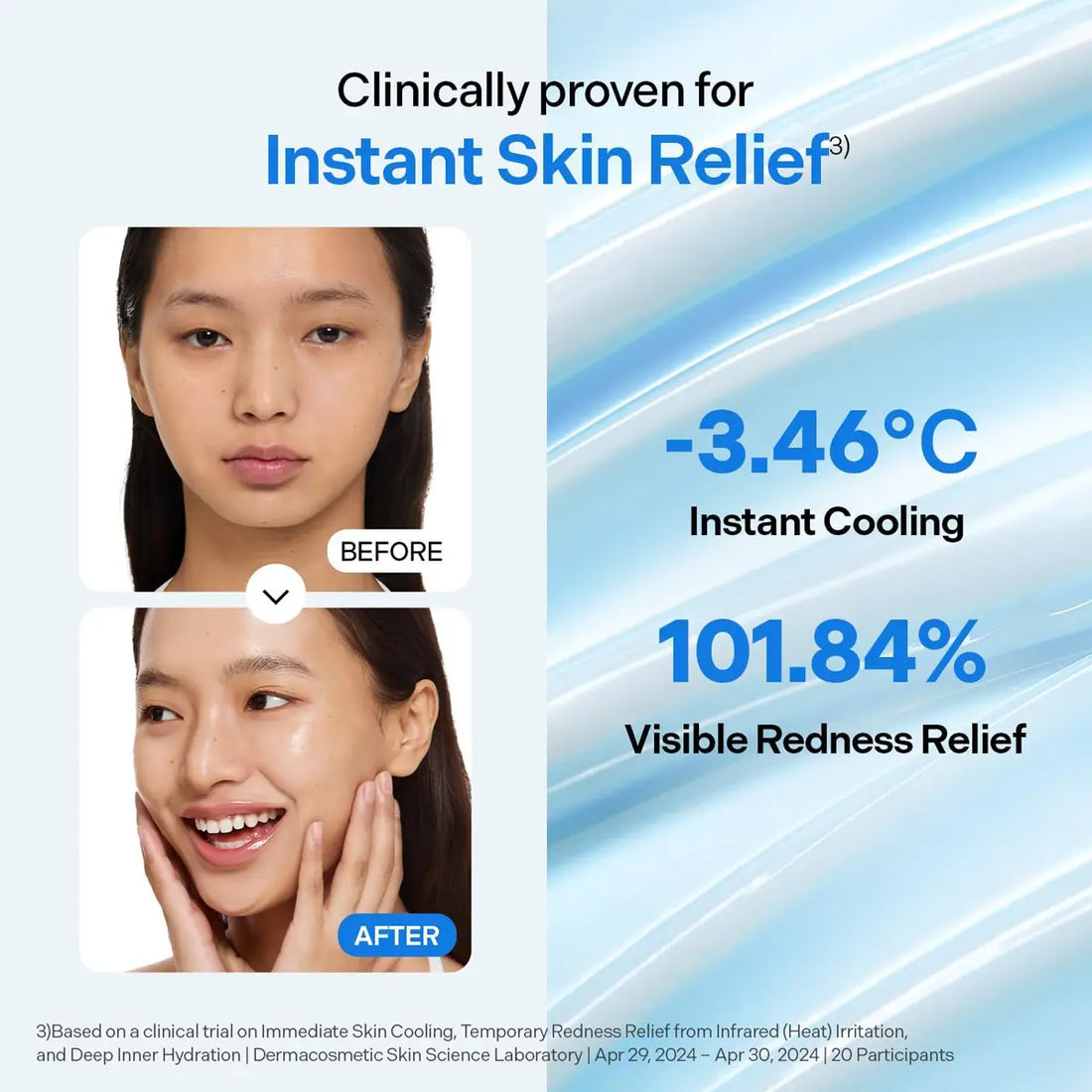 Clinical results for Instant Skin Relief before and after application highlighting cooling and redness reduction.