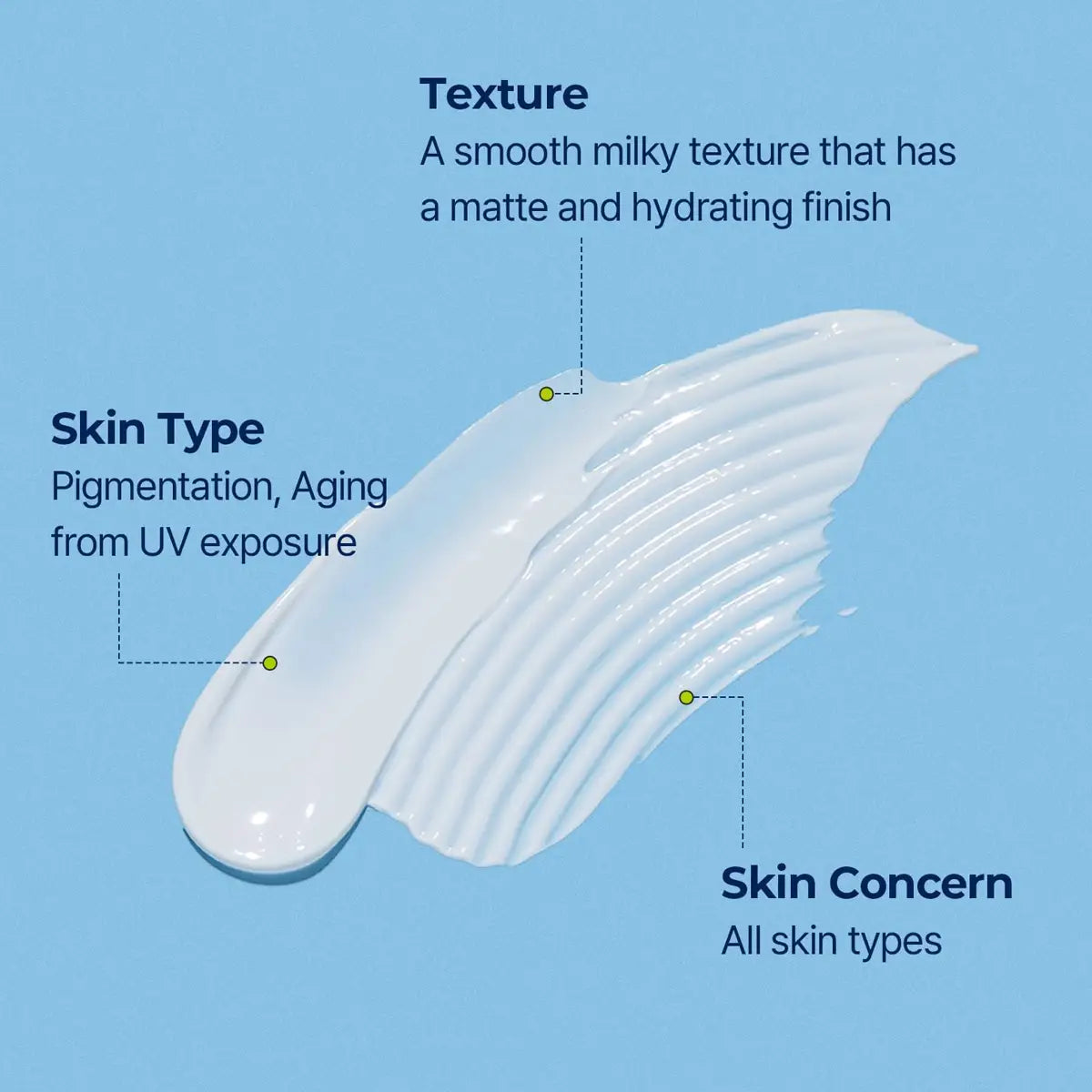 TORRIDEN DIVE-IN Mild Suncream 60mL texture swatch showing smooth, milky finish for all skin types.