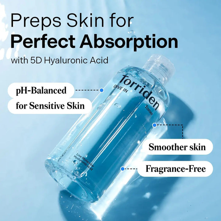 TORRIDEN Dive-in Low-Molecular Hyaluronic Acid Toner 300mL bottle on blue background highlighting hydration benefits.