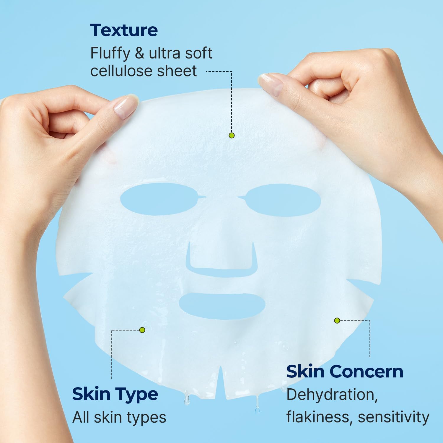 DIVE-IN Low Molecular Hyaluronic Acid Mask