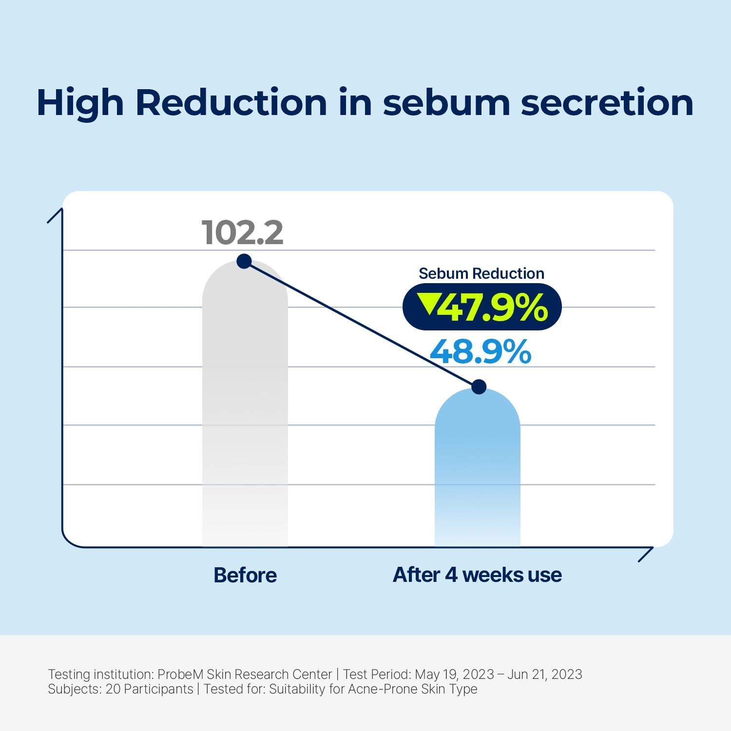 Dive-In Watery Mild Sun Cream 60ml